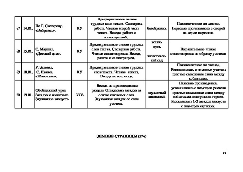 Учебный план 2 класс 2 вариант