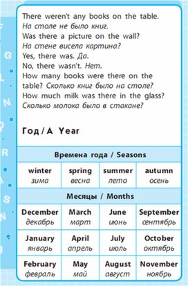 Обложка для материала Английский язык 1-4 классы в схемах и таблицах