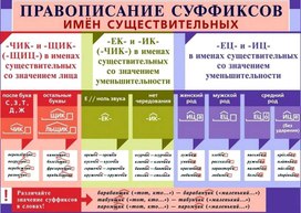 Обложка для материала русс яз