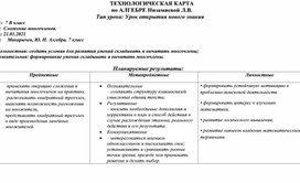 Технологическая карта по алгебре "Сложение многочленов" для 7 классов