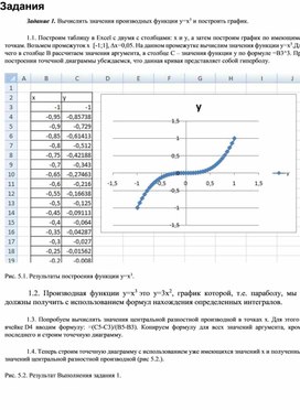 Обложка для материала Электронная таблица Microsoft Excel