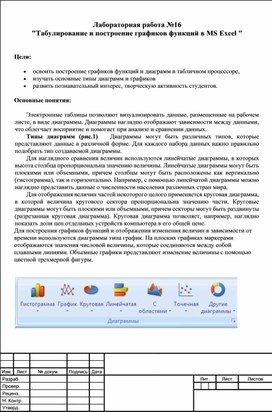 Табулирование и построение графиков функций в MS Excel