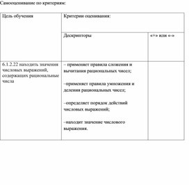 Обложка для материала 15. Дидактический материал. Приложение 3. Вариант 3.