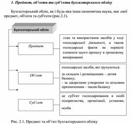 Обложка для материала Предмет, об’єкти та суб’єкти бухгалтерського обліку