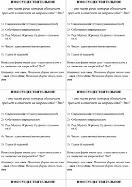 Обложка для материала Памятки для учеников "Части речи"