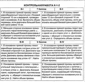 Обложка для материала Геометрия в таблицах. 10-11кл_контрольная работа