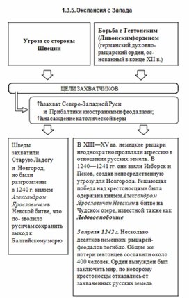 Обложка для материала обществознание и история в схеме76