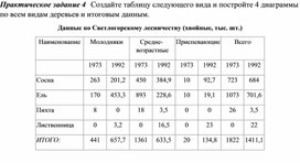 Обложка для материала Табличный процессор Microsoft Excel