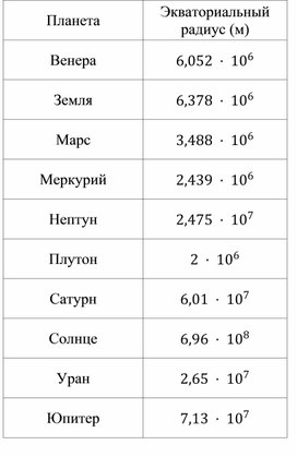 Обложка для материала Математика 7 класс Степень с целым показателем Стандартный вид числа Приложение 2