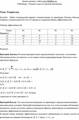 Обложка для материала Теория игр