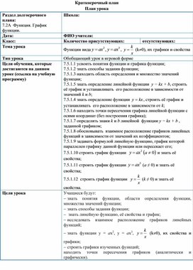 Обложка для материала Функции вида y=ax^2, y=ax^3, обратная пропорциональность