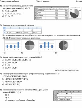 Обложка для материала Электронные таблицы. Тест