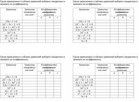Обложка для материала Урок_1_Приложение 1_Задание на заполнение таблицы (1)