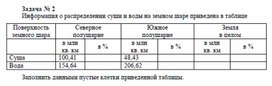 Обложка для материала Сборник задач для самостоятельной работы