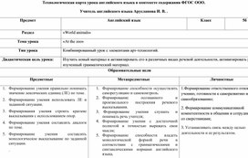 Обложка для материала Иностранный язык