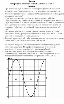 Механические колебания и волны (9 класс)