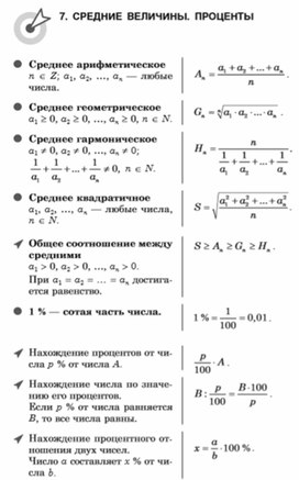 Материал по математике