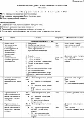 Конспект зачетного урока с использованием ИКТ-технологий (9 класс)  Тема урока: «Ловля и передача мяча»
