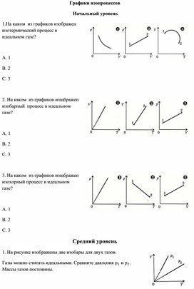 Самостоятельная работа изопроцессы. Молекулярная физика графики изопроцессов. Изопроцессы графики изопроцессов. Графики изопроцессов 2 уровень. Графики изопроцессов физика 10 класс.