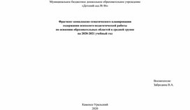 Фрагмент комплексно-тематического планирования  содержания психолого-педагогической работы по освоению образовательных областей в средней группе