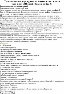 Технологическая карта урока математики для 1 класса  (для школ VIII вида) «Число и цифра 4»