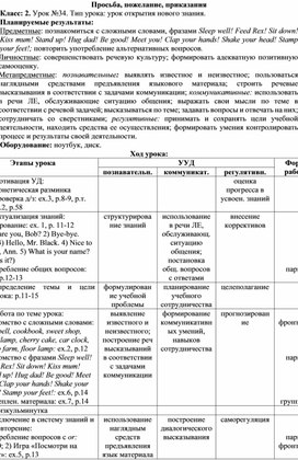 Обложка для материала Конспект урока английского языка по теме Просьба, пожелание, приказания