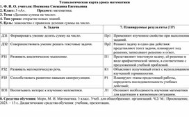 Обложка для материала Деление суммы на число