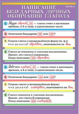 Обложка для материала написание безударных личных окончаний глагола