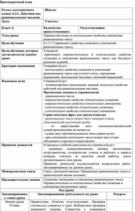 Обложка для материала 5.Переместительное и сочетательное сВариант 2