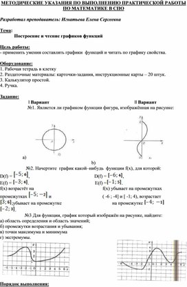 Обложка для материала МЕТОДИЧЕСКИЕ УКАЗАНИЯ ПО ВЫПОЛНЕНИЮ ПРАКТИЧЕСКОЙ РАБОТЫ ПО МАТЕМАТИКЕ -  Тема: Построение и чтение графиков функций
