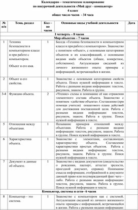 Календарно – тематическое планирование  по внеурочной деятельности «Мой друг - компьютер»  4 класс