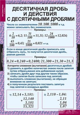 Обложка для материала таблицы по математикe