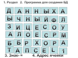 Создание базы данных в электронных таблицах Открытый урок