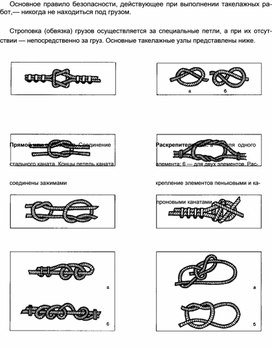 Обложка для материала Материал  по  ОБЖ