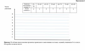 Обложка для материала Дидактические материалы_6 урок