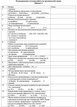 Обложка для материала Разноуровневая тестовая работа по органической химии