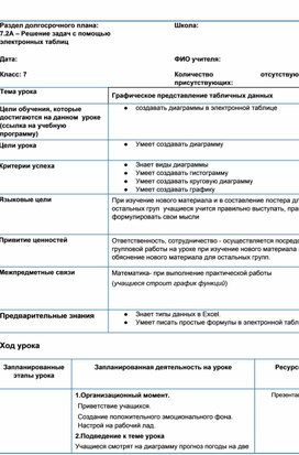 Решение задач с помощью _Графическое представление табличных данных_План урока