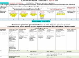 Обложка для материала КАЛЕНДАРНО-ТЕМАТИЧЕСКОЕ   ПЛАНИРОВАНИЕ. ТЕМА НЕДЕЛИ:     «Народная культура и традиции»