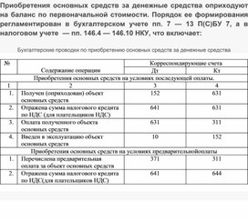 Обложка для материала Приобретения основных средств за денежные средства