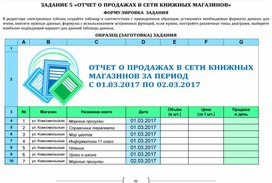 Обложка для материала ЗАДАНИЕ «ОТЧЕТ О ПРОДАЖАХ В СЕТИ КНИЖНЫХ МАГАЗИНОВ»