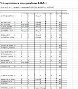 Обложка для материала СТАТЬИ