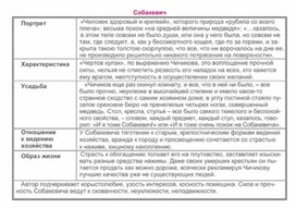 Обложка для материала Материал к урокам по русской литературе