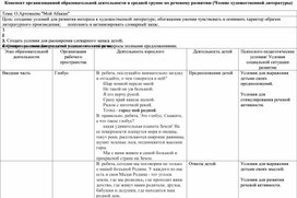 Обложка для материала Конспект организованной образовательной деятельности в средней группе по речевому развитию