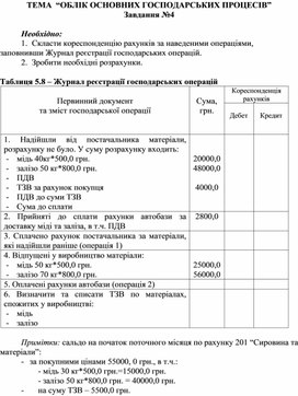 Обложка для материала ТЕМА  “ОБЛІК ОСНОВНИХ ГОСПОДАРСЬКИХ ПРОЦЕСІВ” Завдання №4