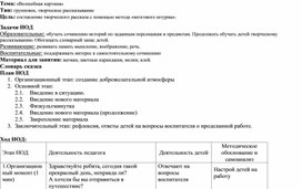 Обложка для материала Конспект занятия Тема: «Волшебная картина»