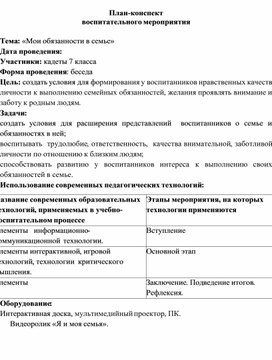 Обложка для материала Права и обязанности кадета.