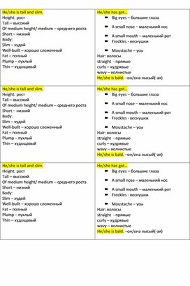 Карточки по теме " Внешность"