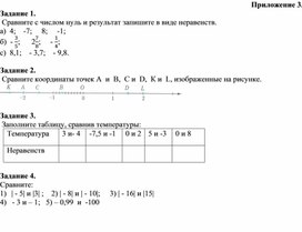 Обложка для материала 8. Дидактический материал. Приложение 3. Вариант 1