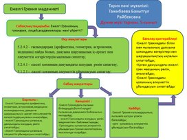 Ежелгі Грекия мәдениеті