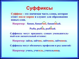 Видеокурс по русскому языку за 4 и 5 класс